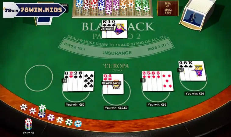 Blackjack 78win - Trải Nghiệm Khó Quên Dành Cho Cược Thủ 1 Tổng quan về sân chơi Blackjack 78win