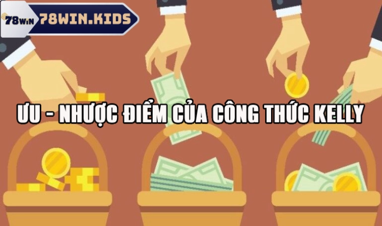 Công Thức Kelly – Cách Ứng Dụng Để Quản Lý Vốn An Toàn 2 Ưu – nhược điểm khi cá cược theo tiêu chuẩn Kelly